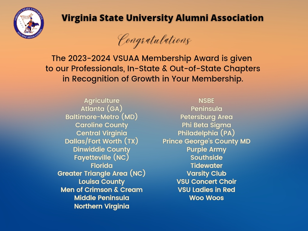 VSUAA Membership Awards 2023-2024